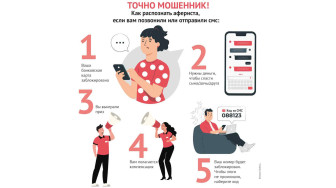 Как не попасться на уловки телефонных мошенников.