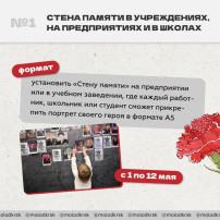 «Бессмертный полк»  в новых форматах.