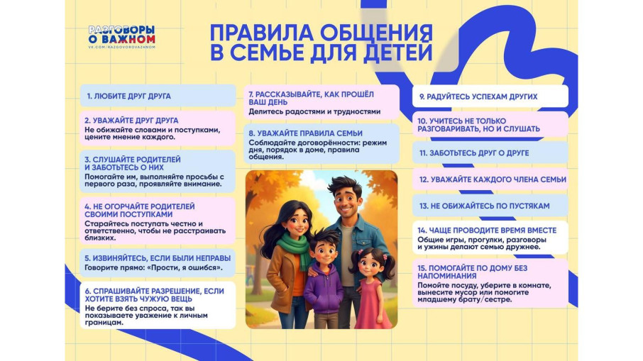 Правила общения в семье для детей.